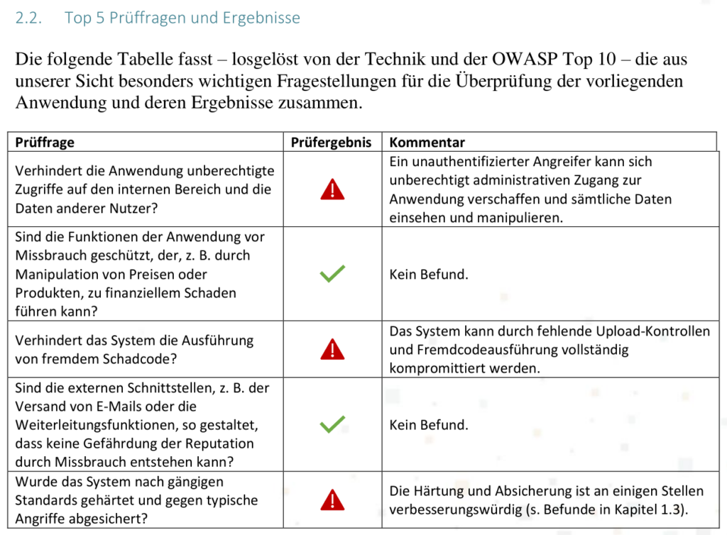 Penetrationstest 3 ABSCHLUSSBERICHTE FRAGEN