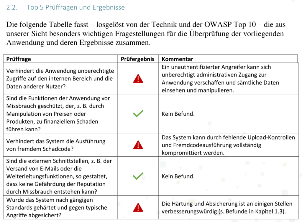 ABSCHLUSSBERICHTE FRAGEN