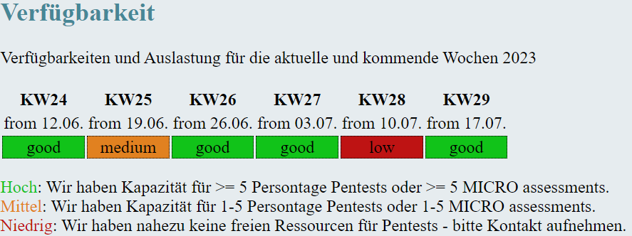 Penetrationstest 1 Verfügbarkeit für kurzfristige Penetrationstests
