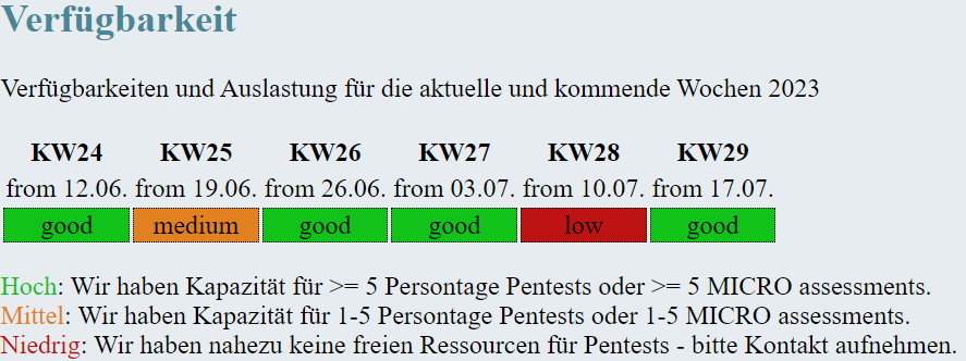 Verfügbarkeit für kurzfristige Penetrationstests