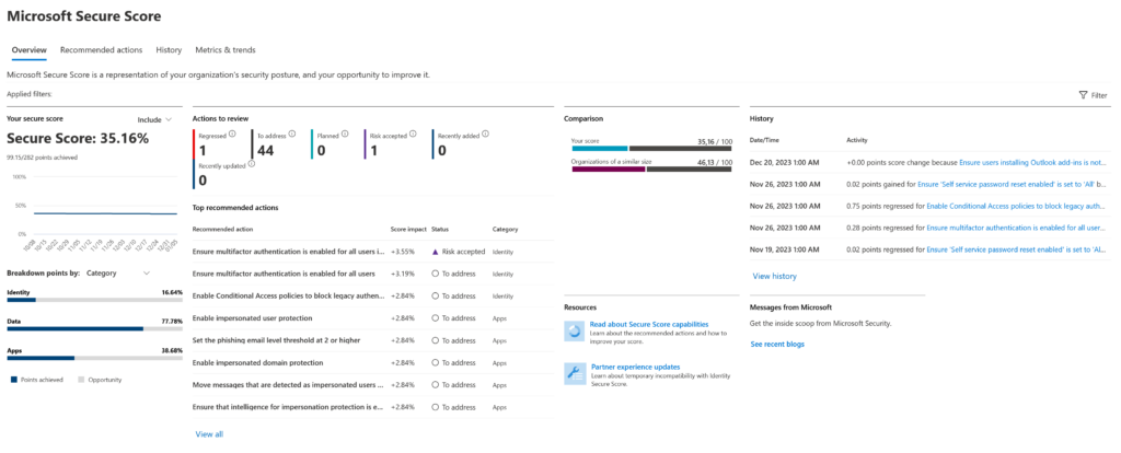 Microsoft 365 Audit-Werkzeuge: SecureScore