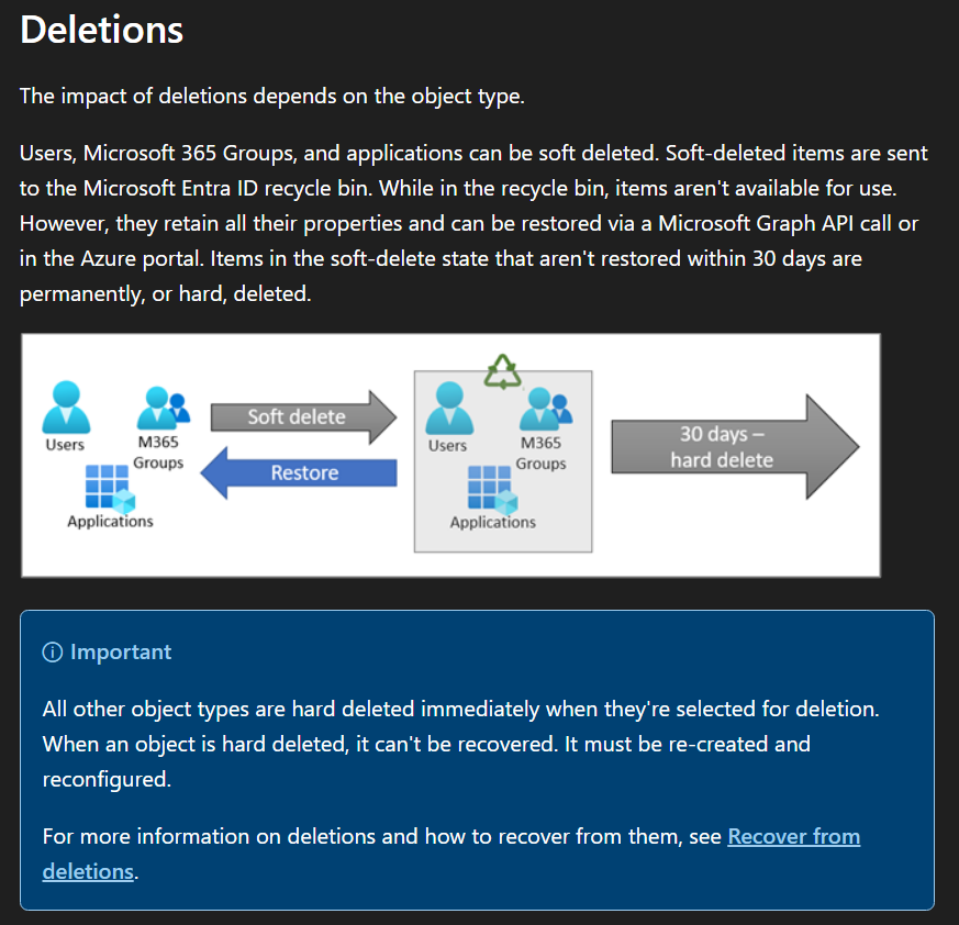 M365 - Soft-Delete {{brizy_dc_image_alt imageSrc=