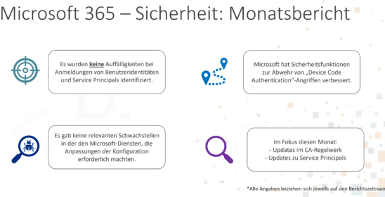Microsoft 365 Security Monitoring as a Service