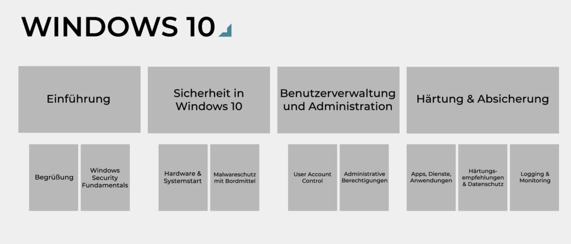 windows10 scaled